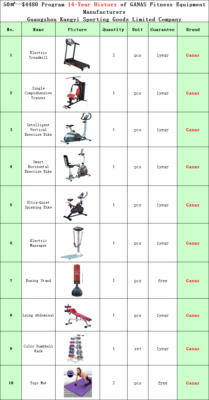 50ãŽ¡ $4480 Gym Design Solution