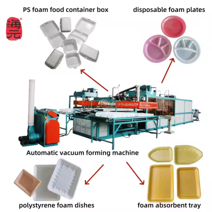 Food Container Machine Price Food Container Machine Price