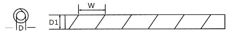Specification Specification