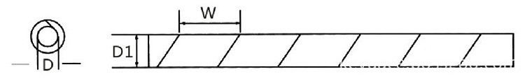 Specification Specification