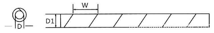 Specification Specification