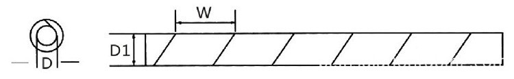 Specification Specification