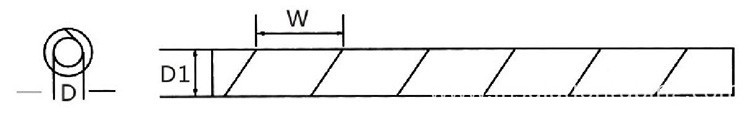 Specification Specification