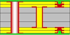 2+N+2-HDI-PCB-structure