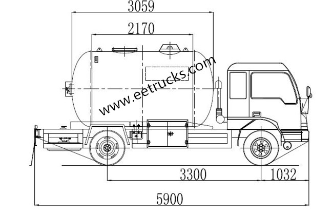 LPG Filling Trucks LPG Filling Trucks