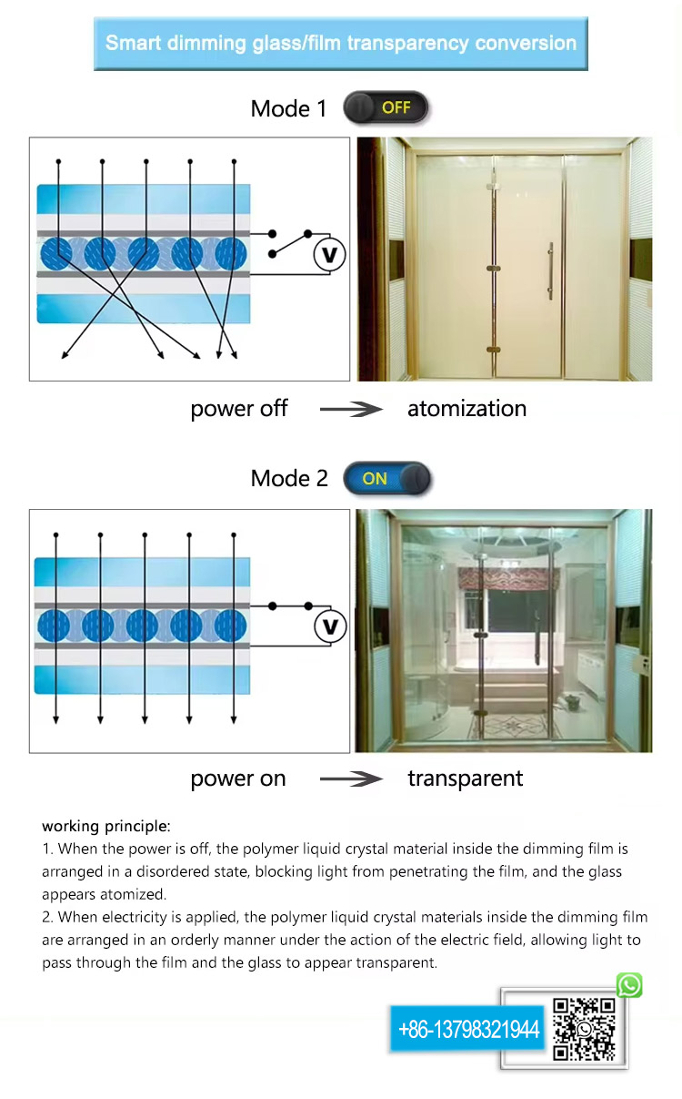 Smart Dimming Films Smart Dimming Films