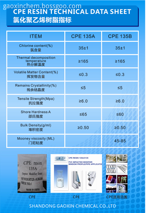 CPE CPE