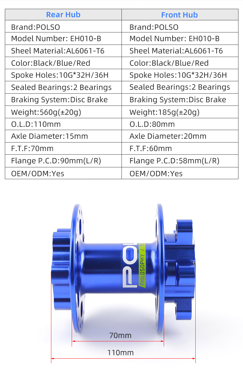 Surron bike hub Surron bike hub