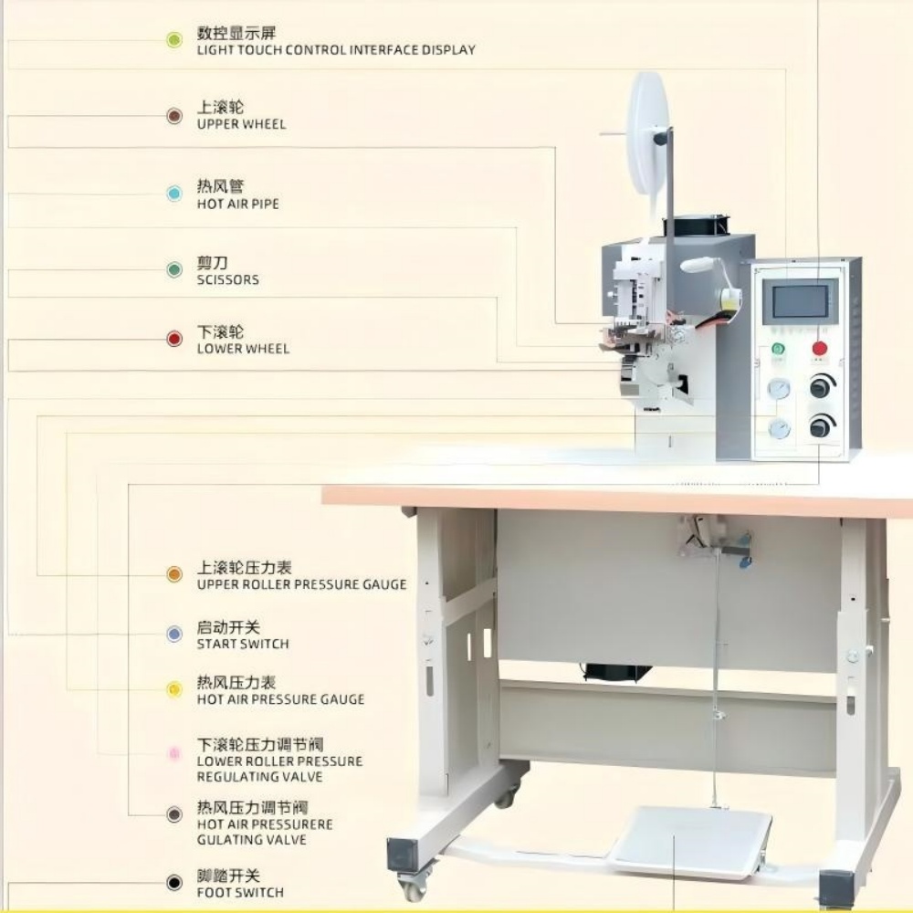 KD-296-F2 Automatic seam pressing and hot air tape attaching machine (auto-cutting tape) (5) KD-296-F2 Automatic seam pressing and hot air tape attaching machine (auto-cutting tape) (5)