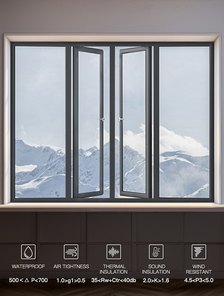 Aluminum Casement Windows Aluminum Casement Windows