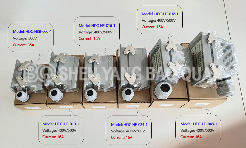 Industrial aviation plug Industrial aviation plug