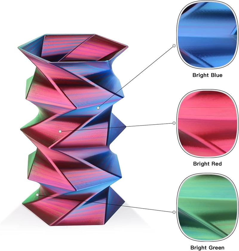 Tri Color Silk PLA Filament Tri Color Silk PLA Filament