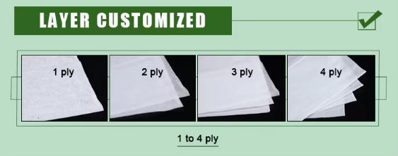 default name default name