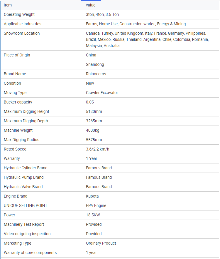 XN35Pro Specs Overview XN35Pro Mini Excavator Specifications Chart