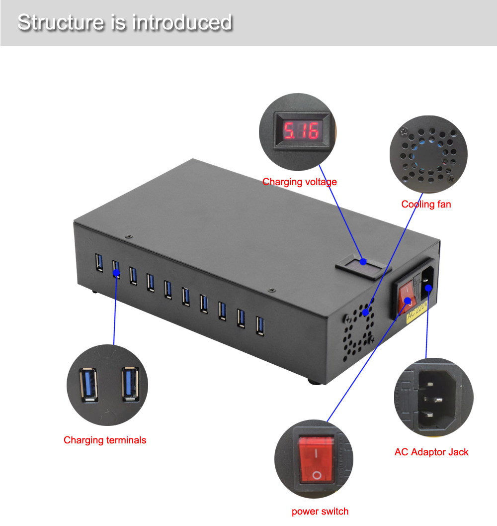 This section describes the structure and functions of the 10-port USB charger This section describes the structure and functions of the 10-port USB charger