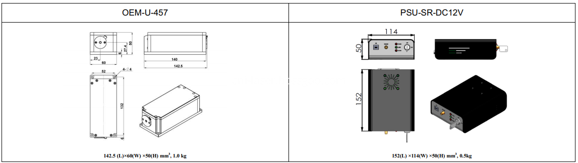 Dimensions Dimensions