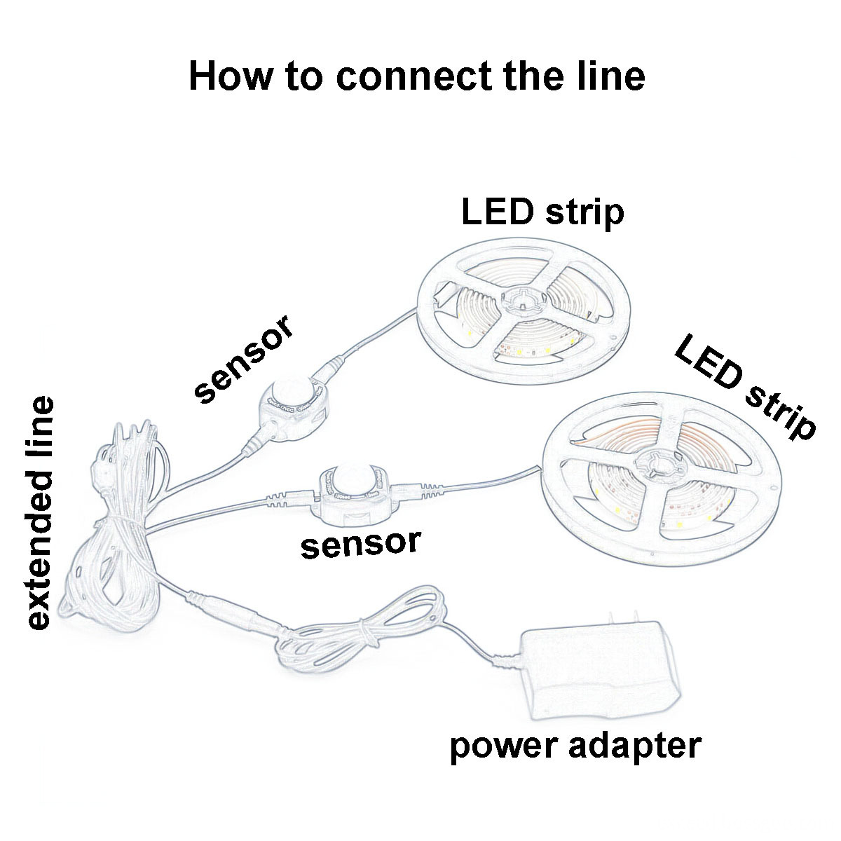 Sensor LED Bed Light