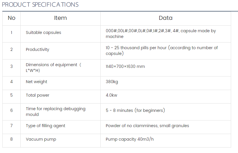Capsule Filling Machines 1 Capsule Filling Machines 1