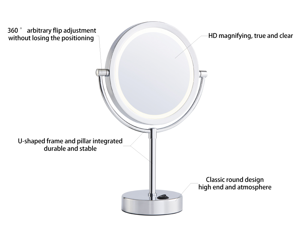 Double vanity mirror