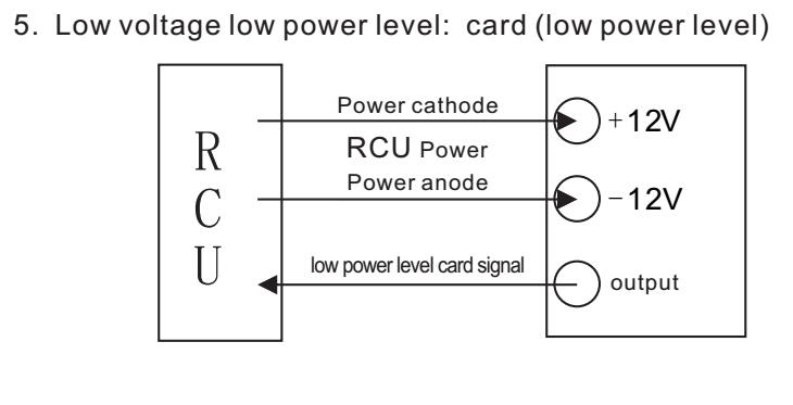 IO Power Switch