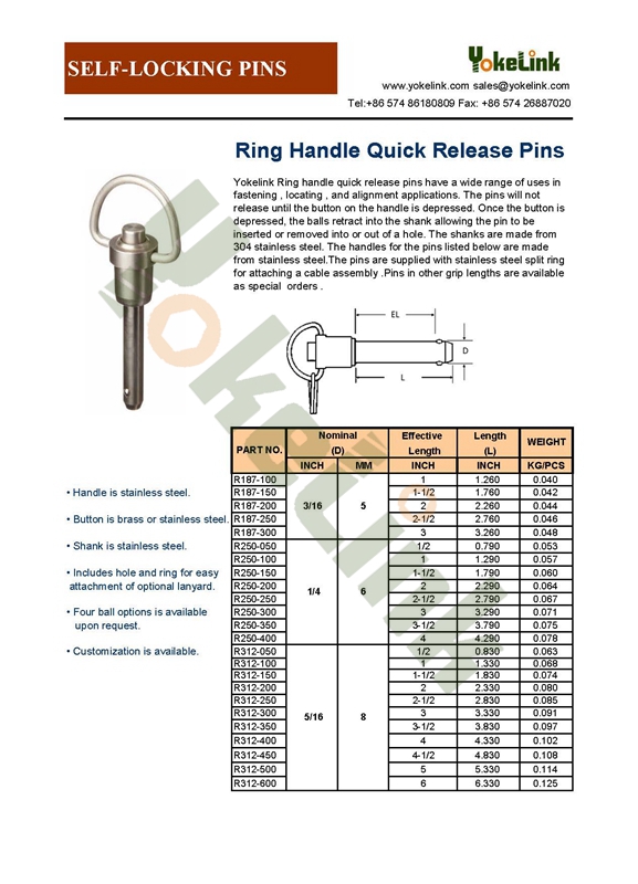 Ring Handle Quick Release Pins_1 Ring Handle Quick Release Pins_1