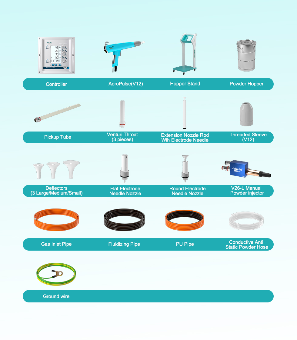 powder-coating-macine-configuration-list powder-coating-macine-configuration-list