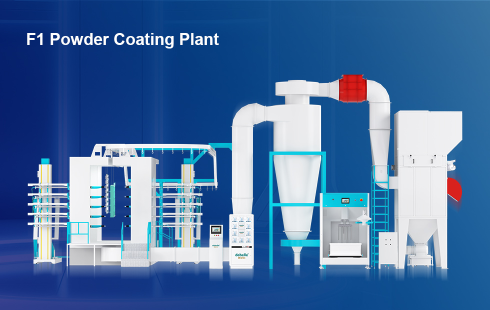 powder coating nearby powder coating nearby