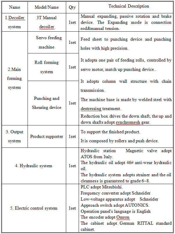 door frame making machine door frame making machine