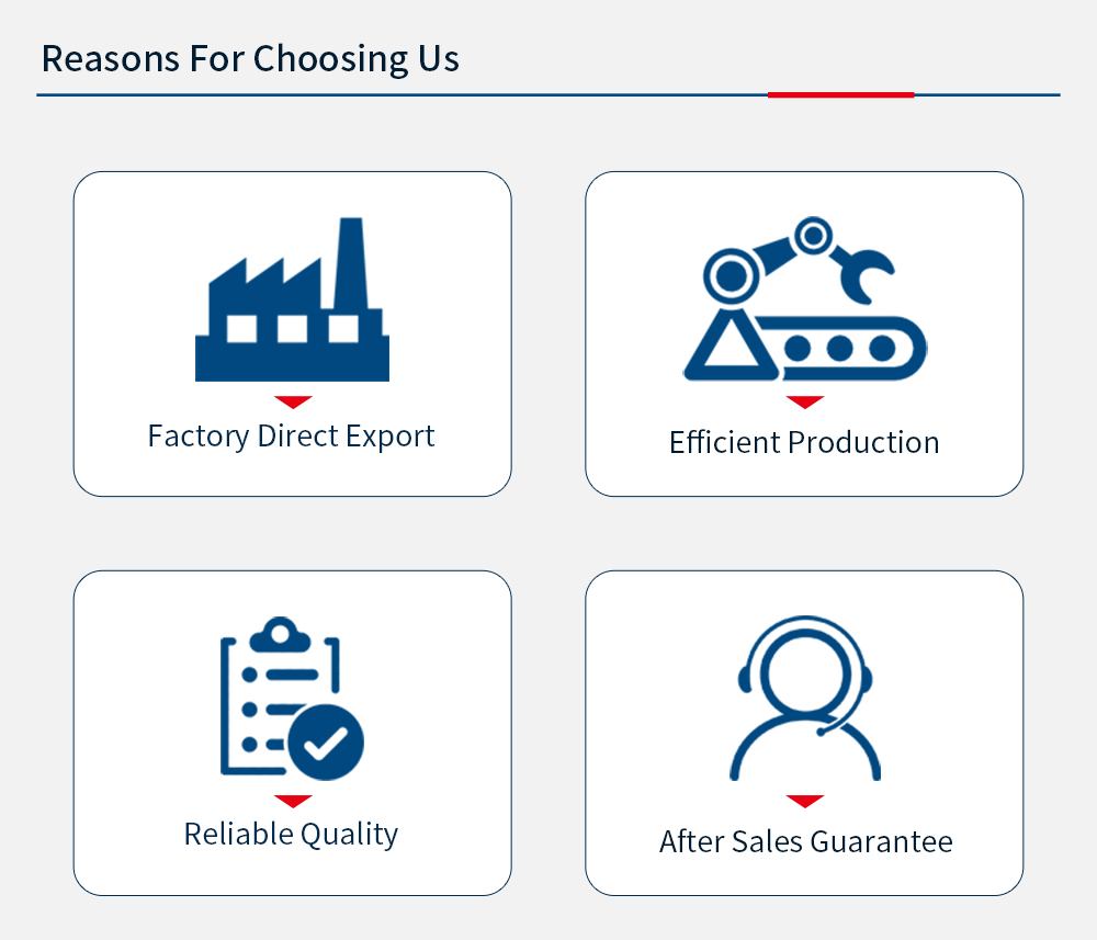Reasons-For-Choosing-Us Reasons-For-Choosing-Us