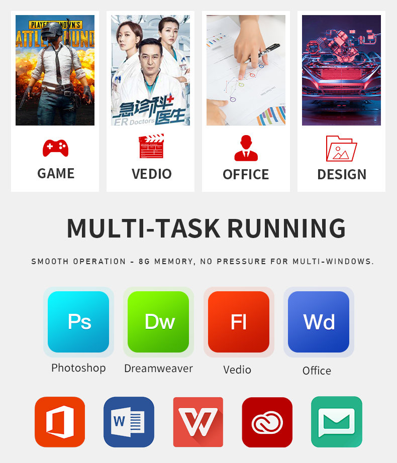 All In 1 Pc All In 1 Pc