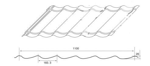 Double Layer for Glazed and Trapezoidal Roof Tile Machine Double Layer for Glazed and Trapezoidal Roof Tile Machine