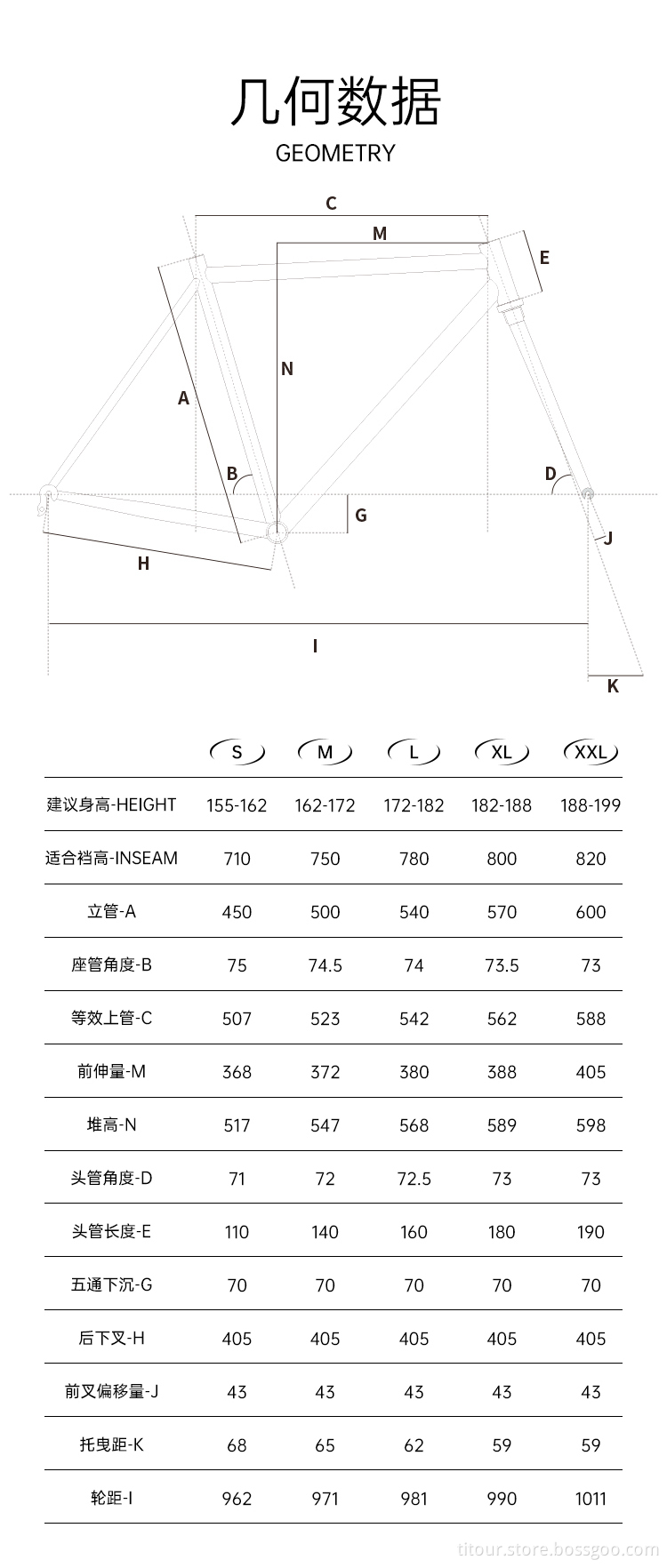 Road Bicycle Frame Ceometry Road Bicycle Frame Ceometry