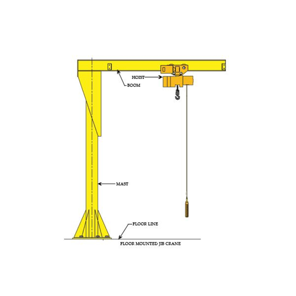 Floor Mounted Jib Crane SHOW -LT CRANE