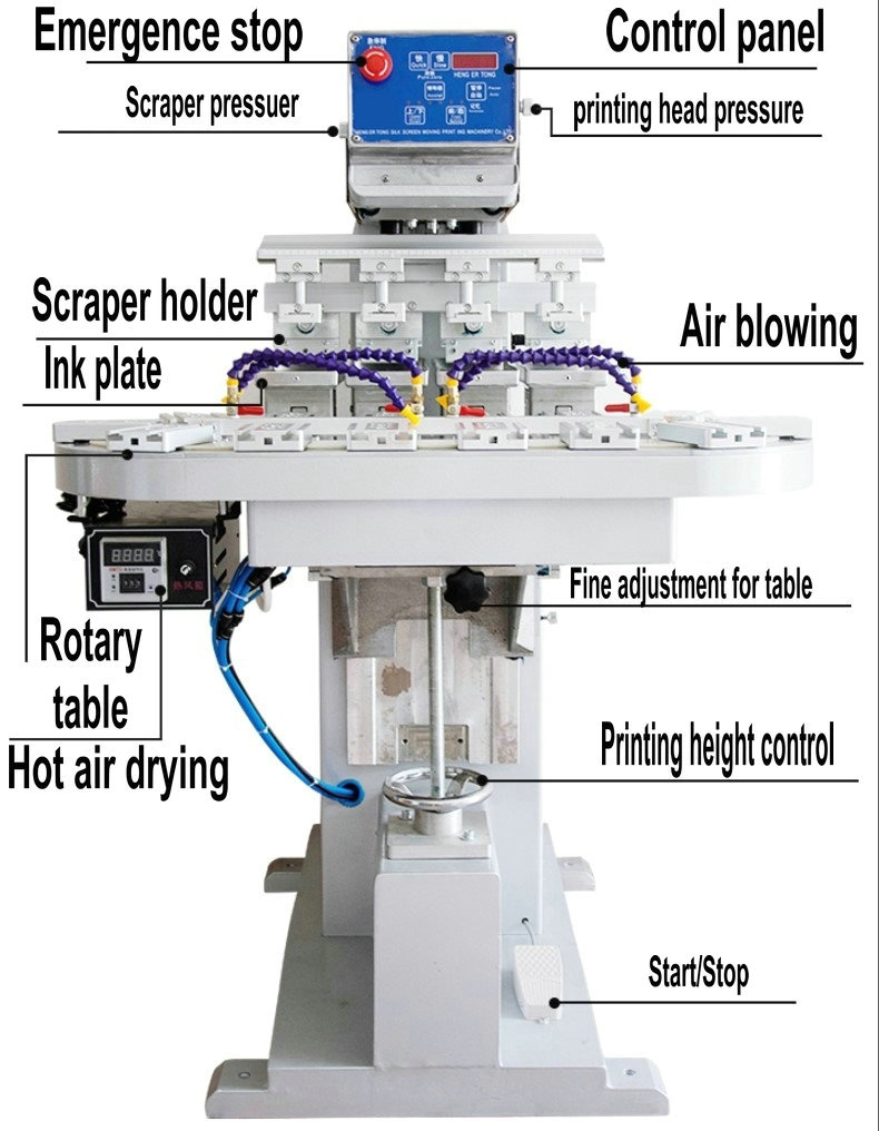 Impresora de almohadilla P4c 2 Jpg P4c Pad Printer 2 Jpg
