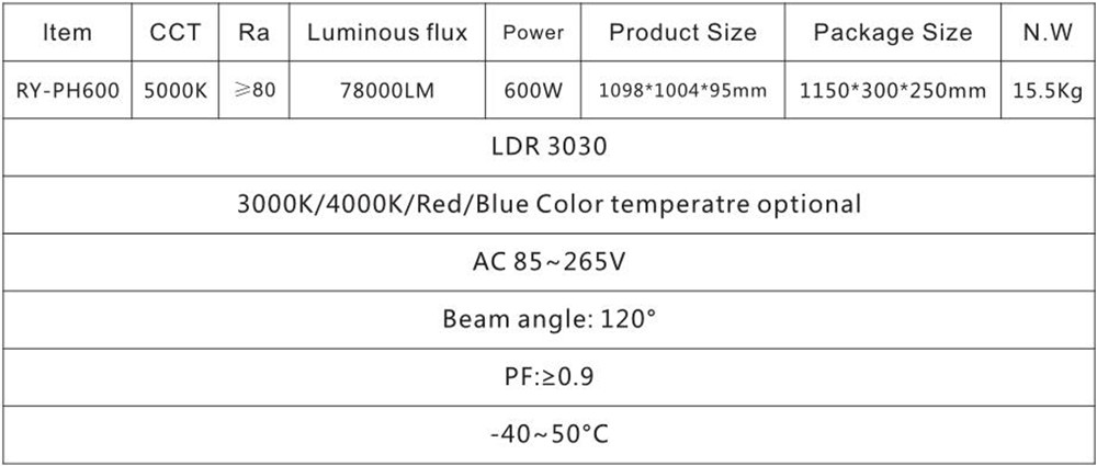 parâmetro para crescer luz parameter for grow light