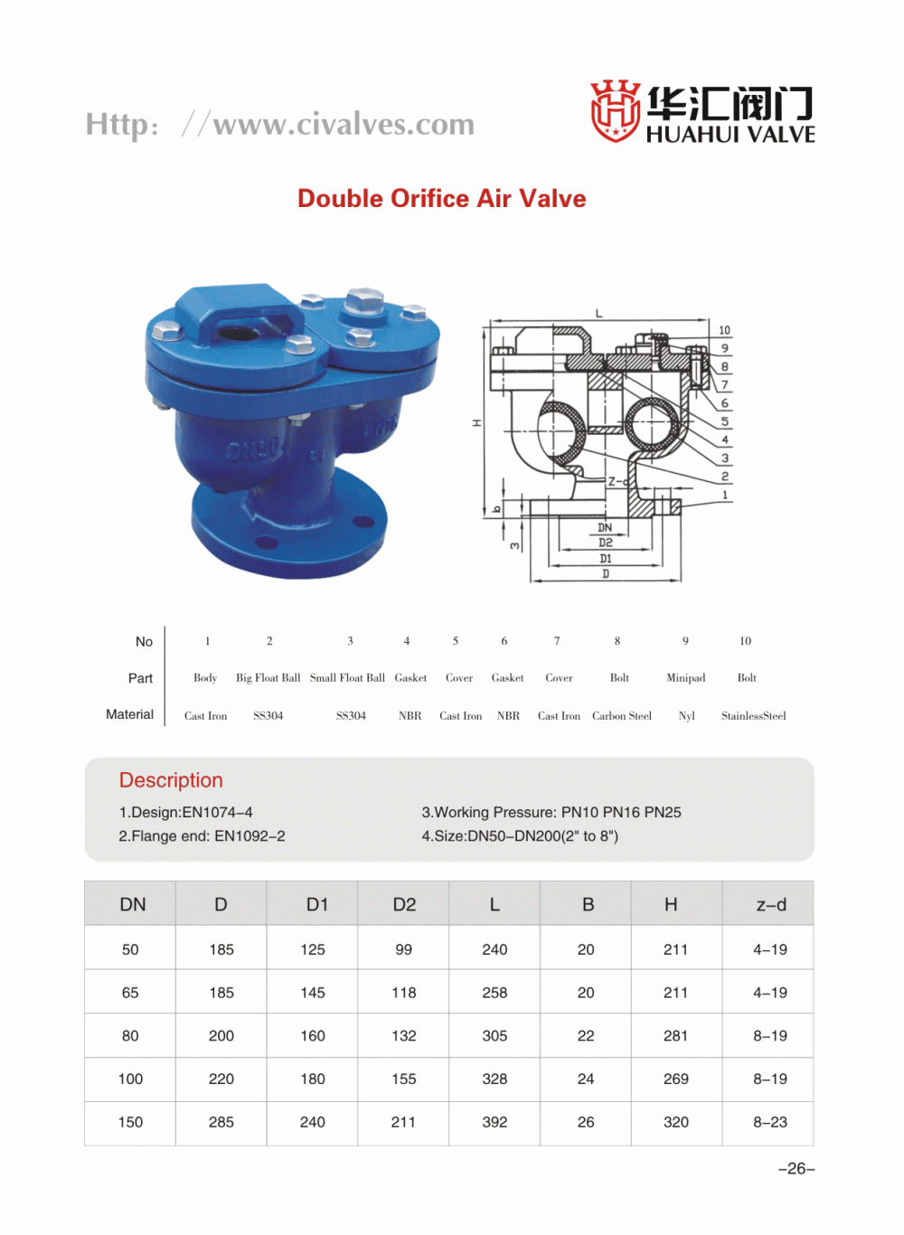 air valve