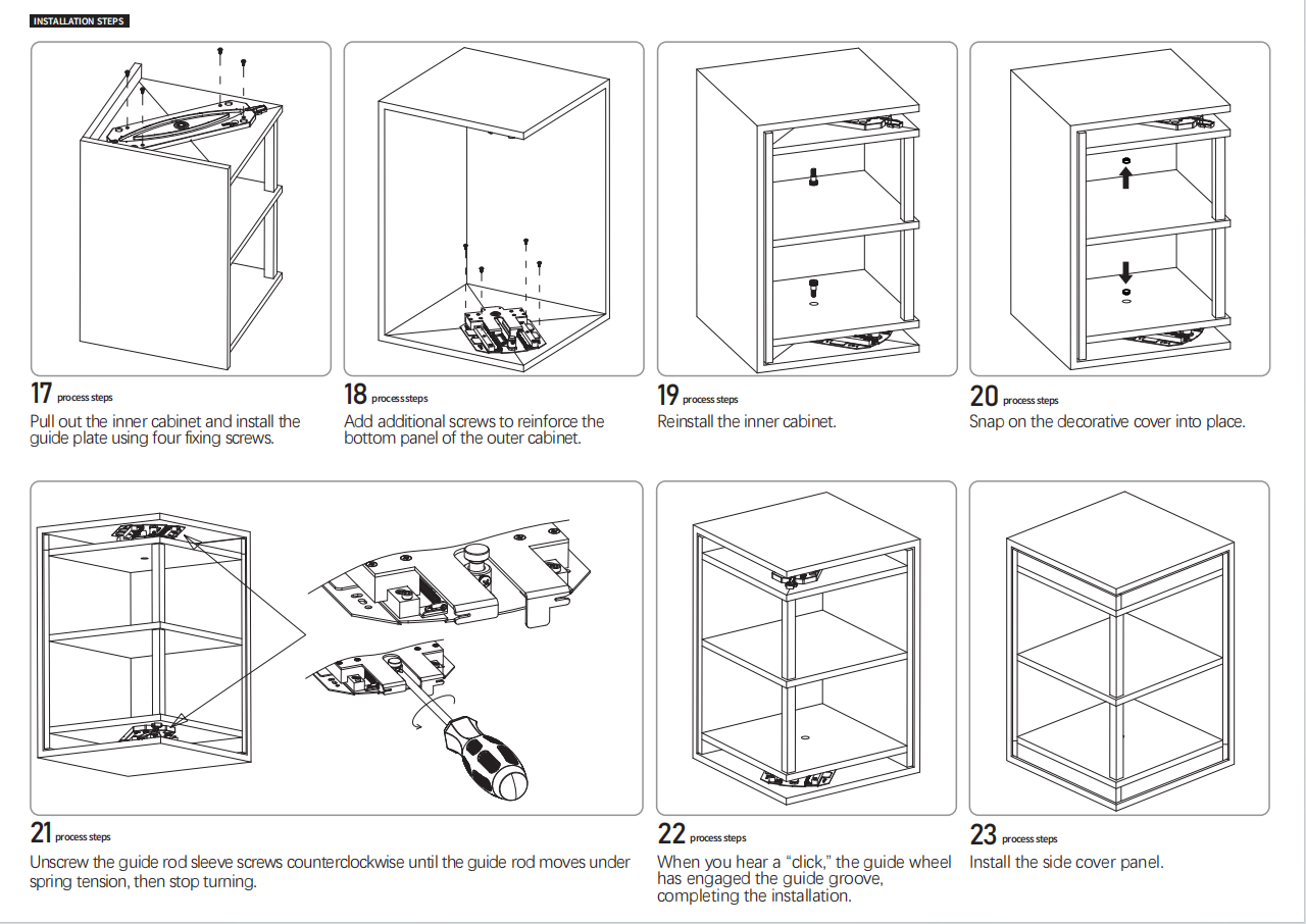 Rotating cabinet system installation (4) Rotating cabinet system installation (4)