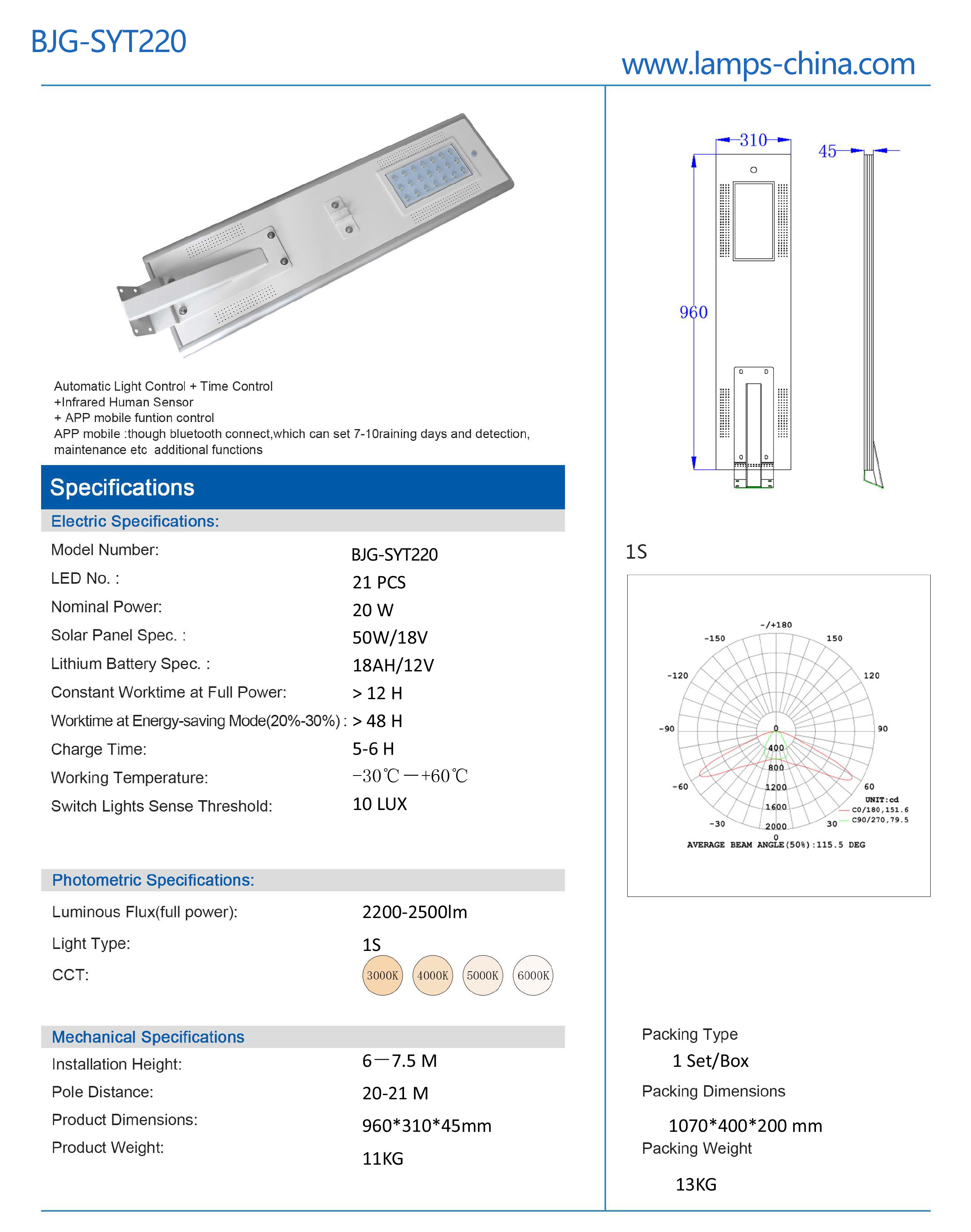 Affordable Solar Parking Lot Lights