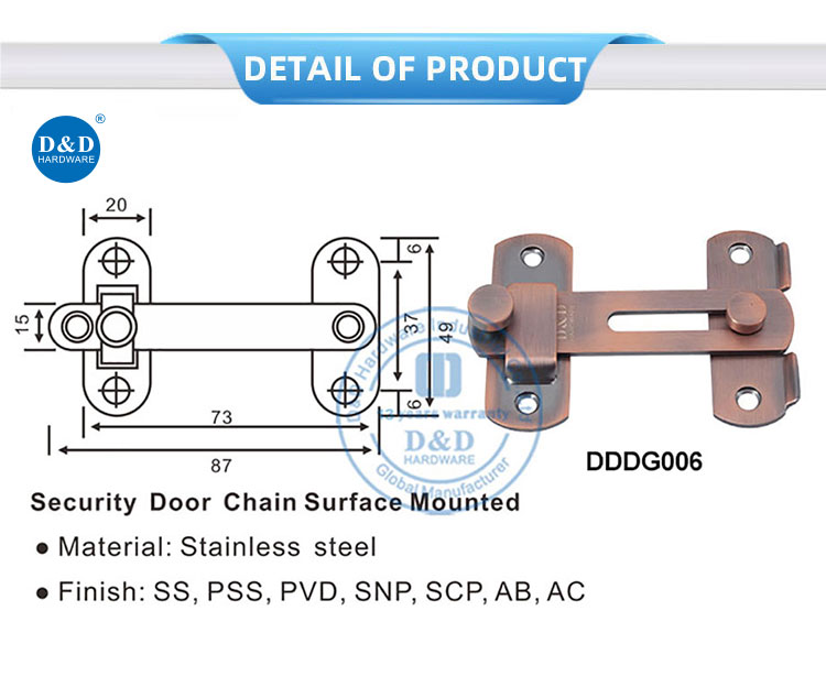 Door Lock Guard Door Lock Guard