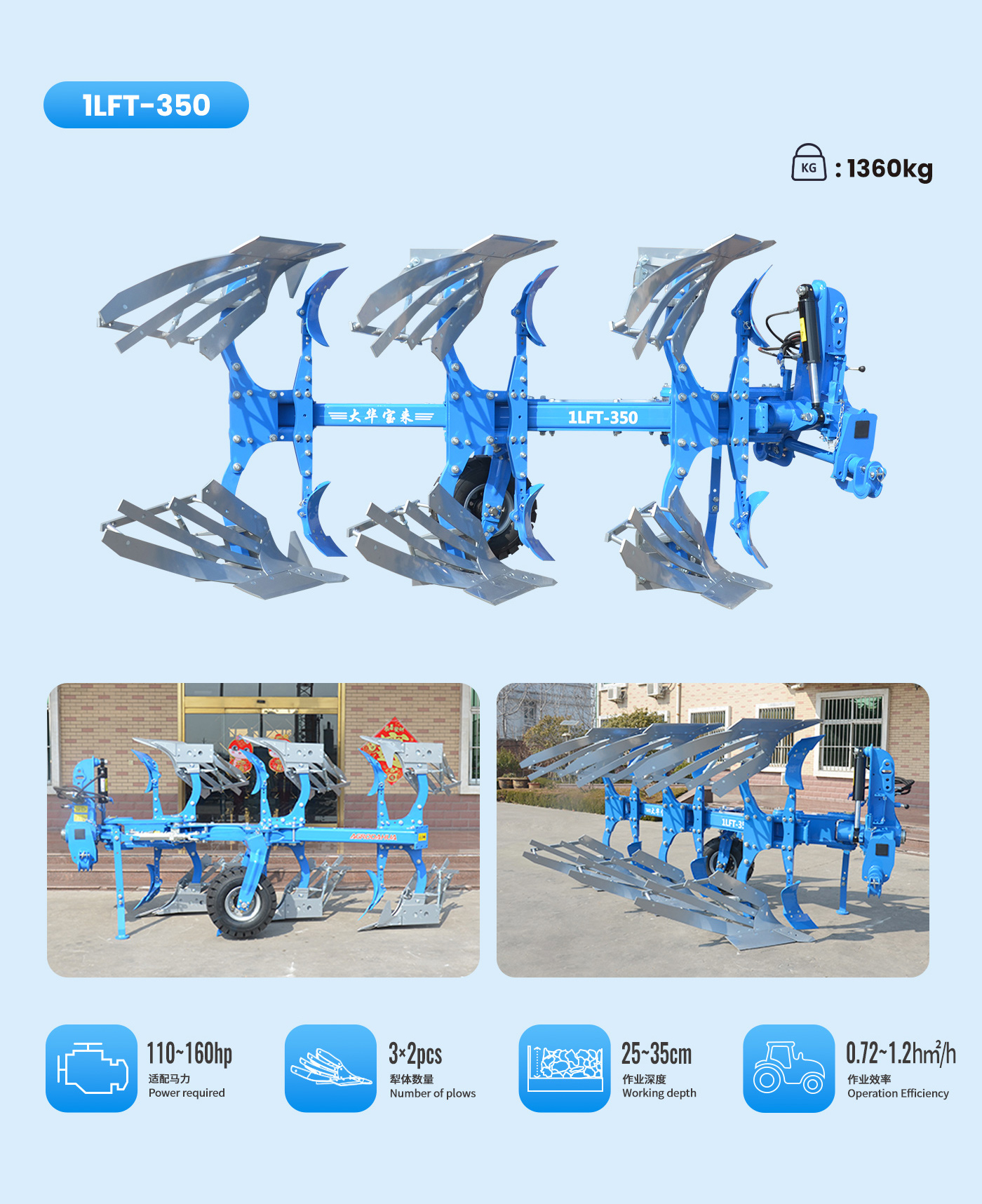 Reversible plow share Reversible plow share