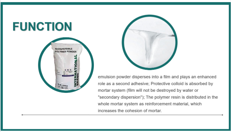 Rdp For Dry Mix Mortar Rdp For Dry Mix Mortar