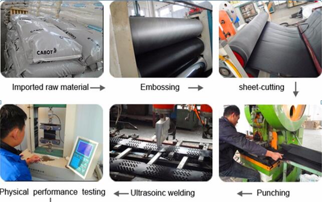 production process--grocell