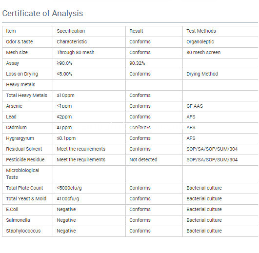 Coa Of Quinoa Peptide Powder Coa Of Quinoa Peptide Powder