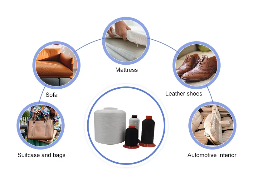 Polyester Industrial Yarn Polyester Industrial Yarn