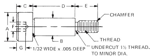 Precision_Shoulder_Screws_Socket_Head_drawing Precision_Shoulder_Screws_Socket_Head_drawing