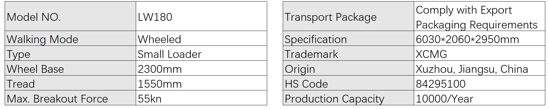 Basic Info.Product Parameters Basic Info.Product Parameters