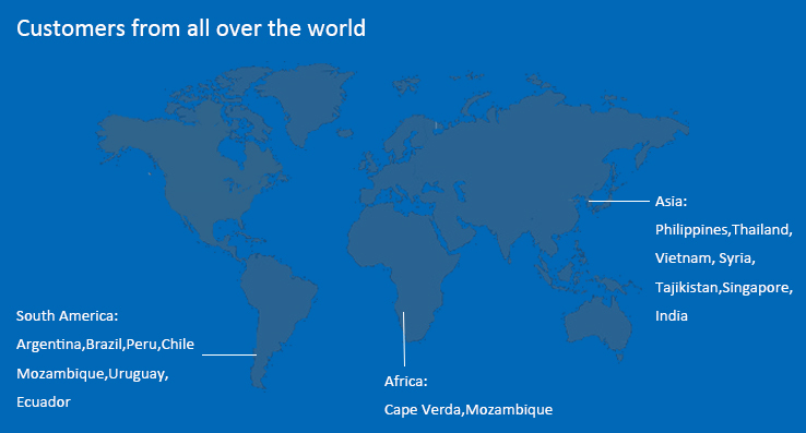 World Map World Map
