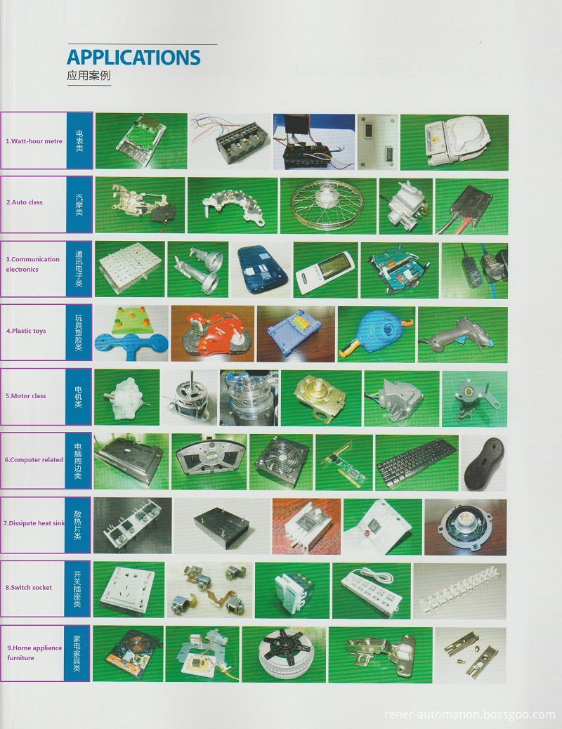 Fournisseurs de machines à vis Screw Machine Suppliers