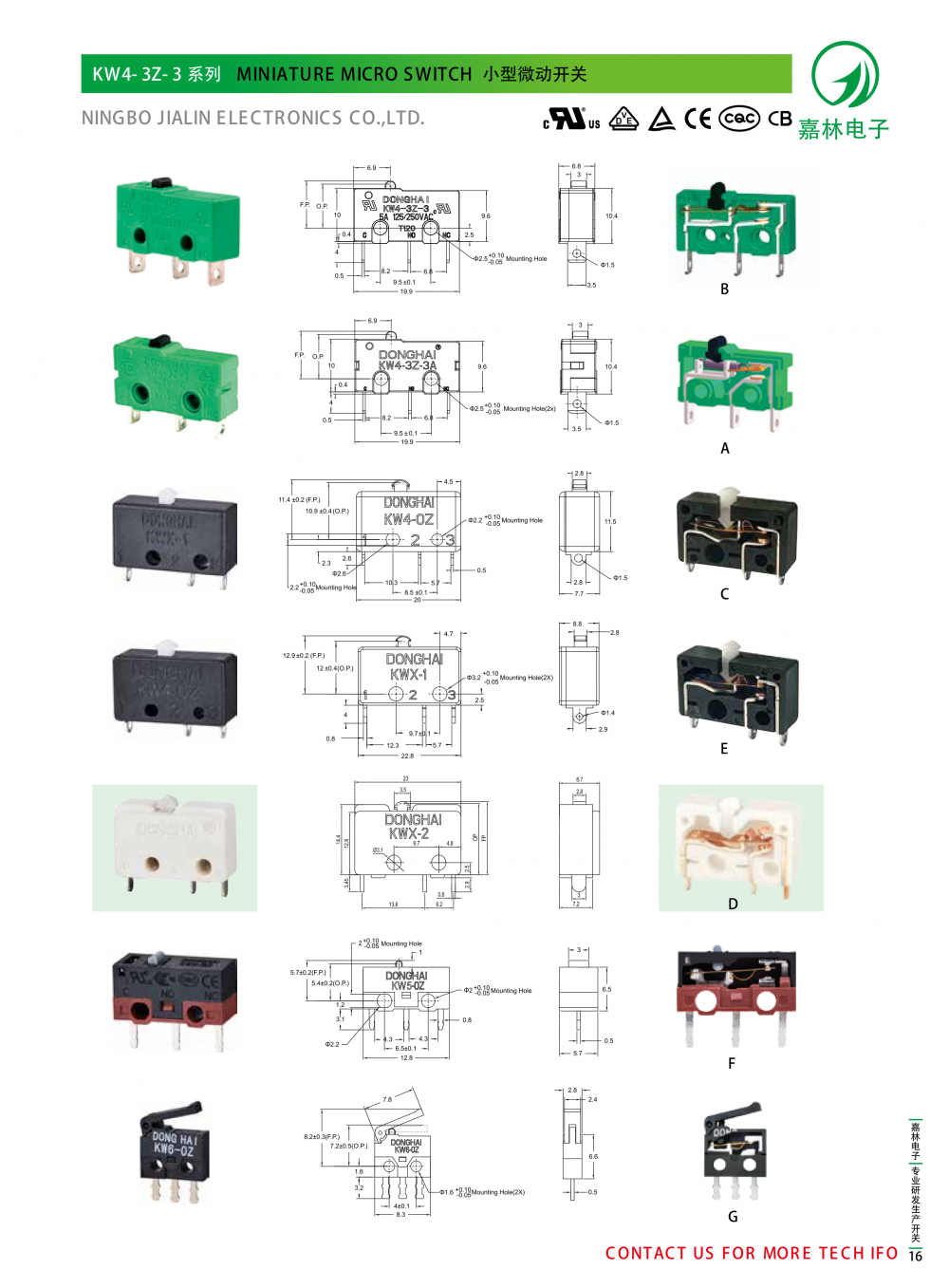 Микропереключатель Micro Switch