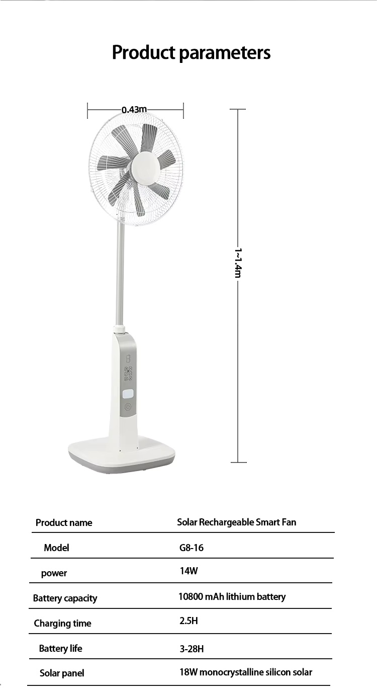 333Solar Fan 333Solar Fan
